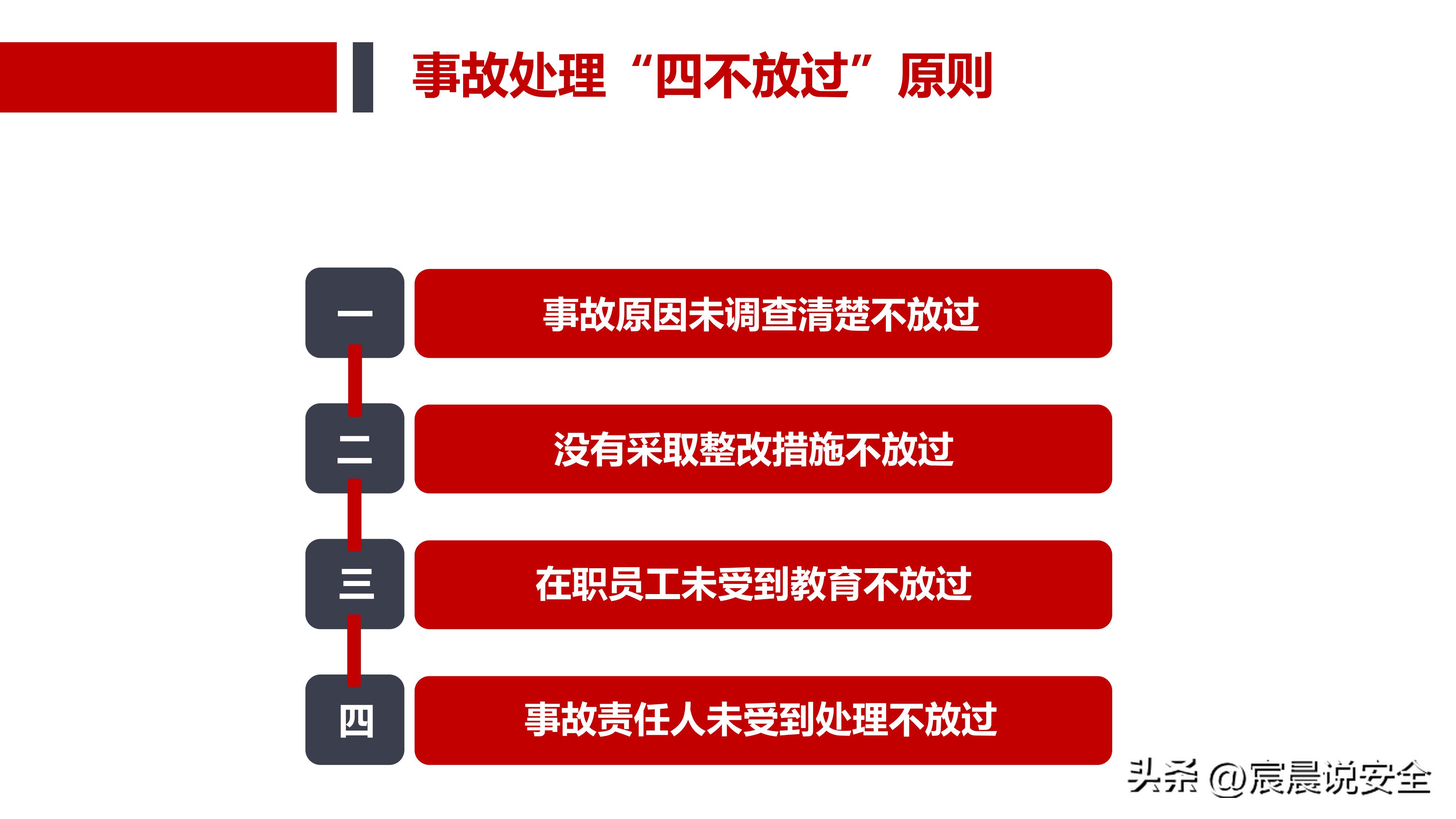ehs安全基本知识,ehs应知应会课件