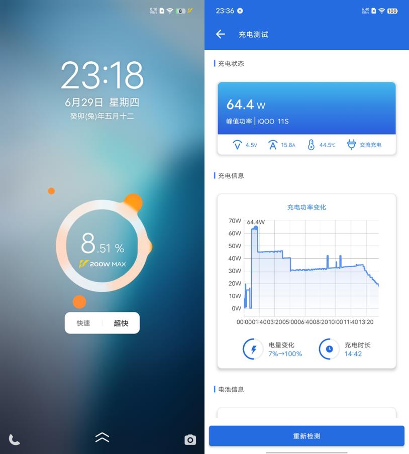 全面升级性能测试,iqoo11s深度测评属于旗舰吗