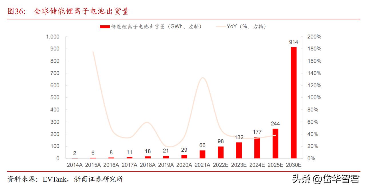 藏格锂业与藏格矿业,藏格矿业深度分析
