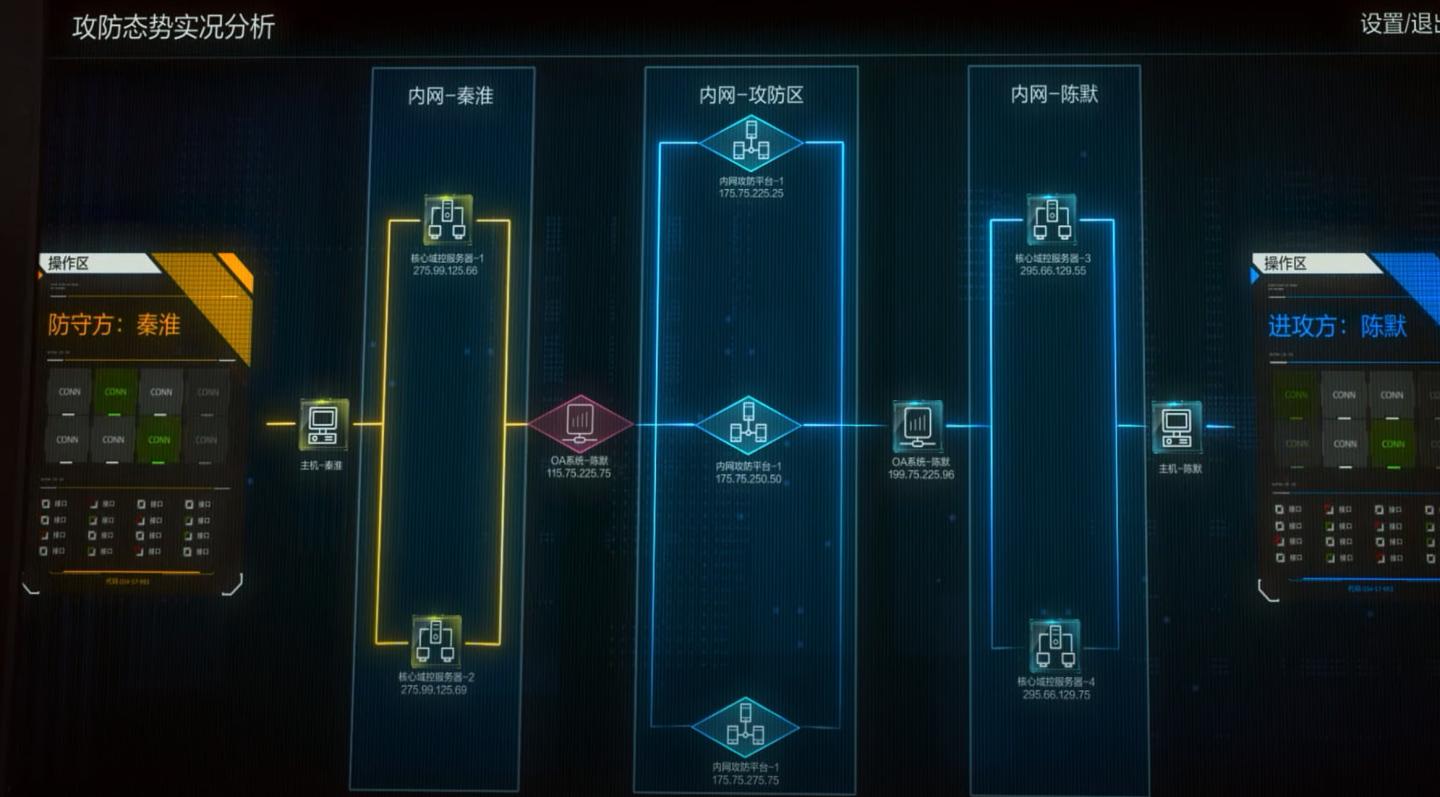 网络安全主要包括哪些安全,你安全吗网络安全知识