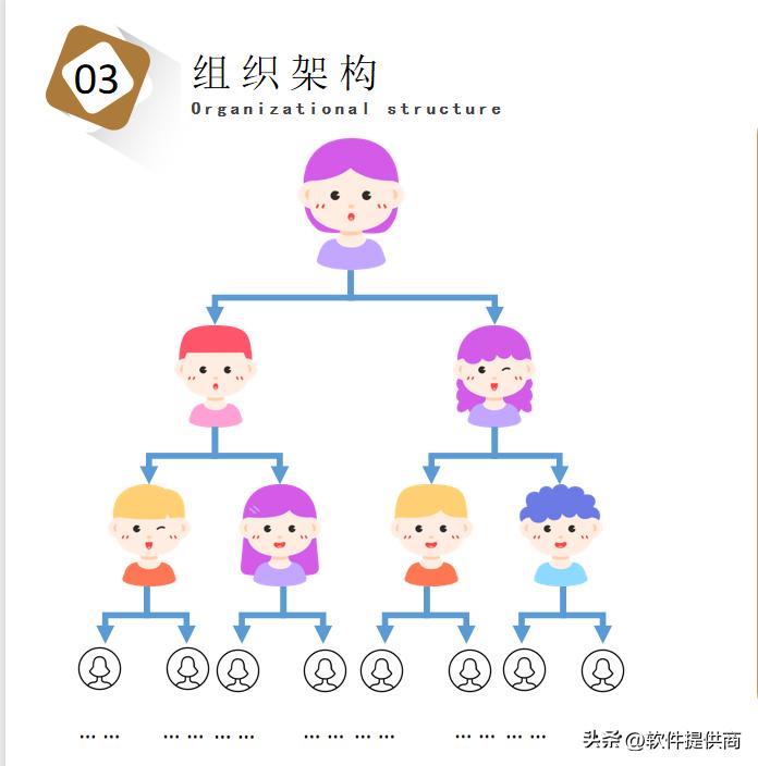 七人拼团模式可以成功吗,7人拼团模式的优缺点怎么操作