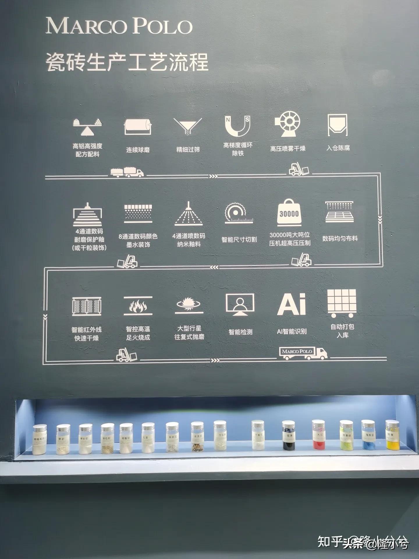 岩板品牌性价比,岩板家具品牌