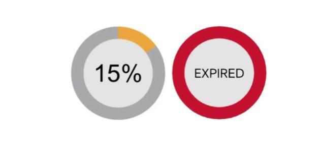 马来西亚十年签证费用一览表,马来西亚留学签证贴签流程