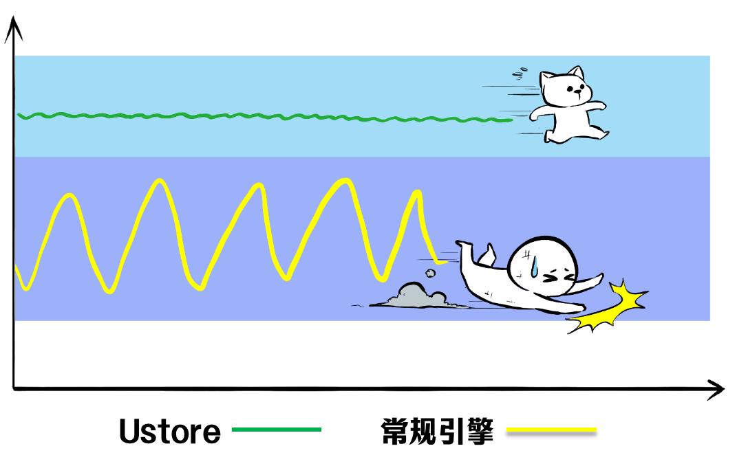 中国国产数据库的未来发展如何,国产数据库捷报传