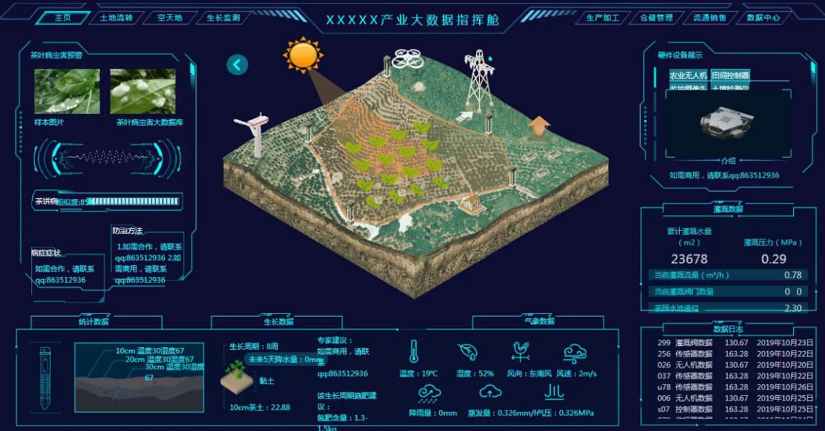 水稻种植大量排放温室气体,水稻释放甲烷