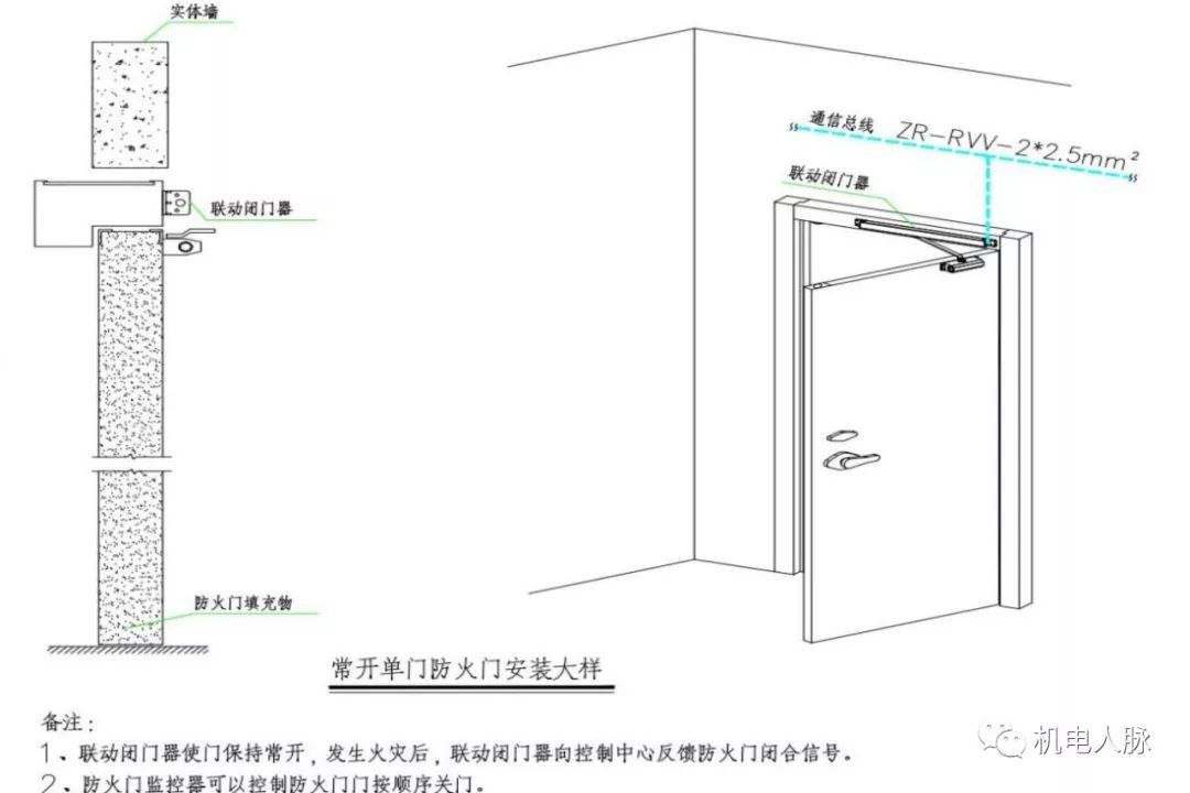 久运防火门监控安装,防火门监控安装在门哪边视频
