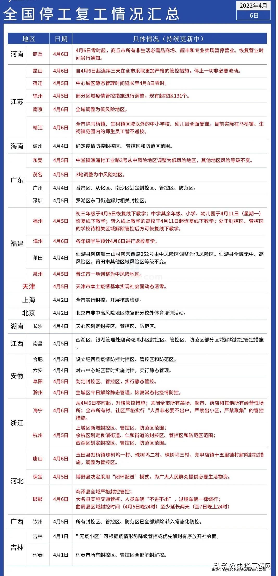 铭利达科技有限公司什么时间上市,铭利达铝合金新项目