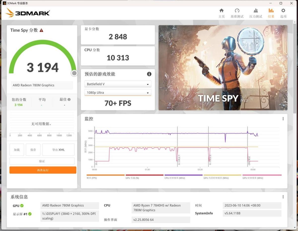 迷你主机会取代台式机吗？上手体验了零刻GTR7一个月，聊聊优缺点