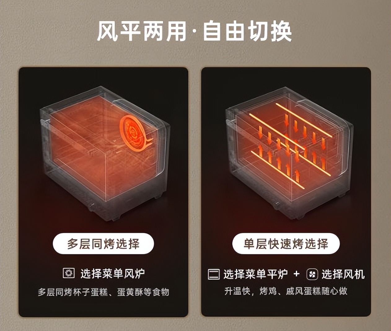 风炉多功能烤箱推荐,便宜没好货贵的就一定好吗