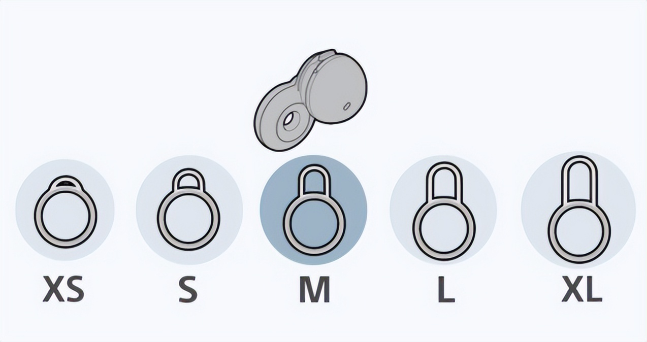 sonylinkbuds蓝牙耳机测评,索尼全新linkbuds真无线耳机缺点