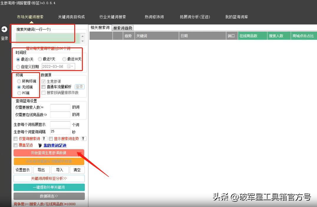 破军星详细讲解,干货星盘讲解