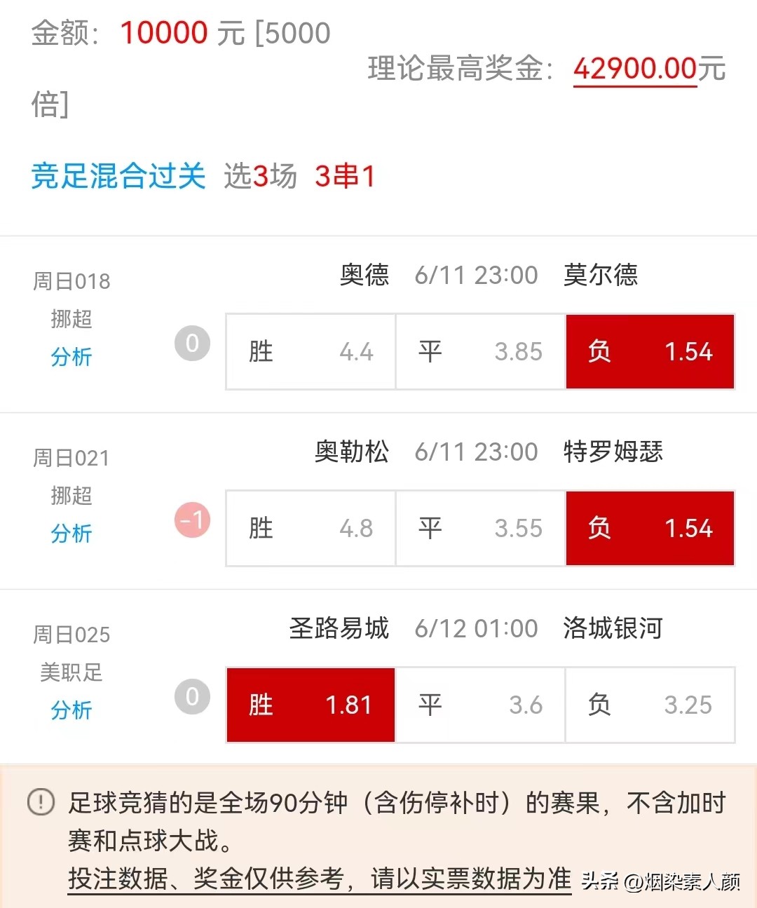 竞彩足球今日推荐4串1,6月13日竞彩足球