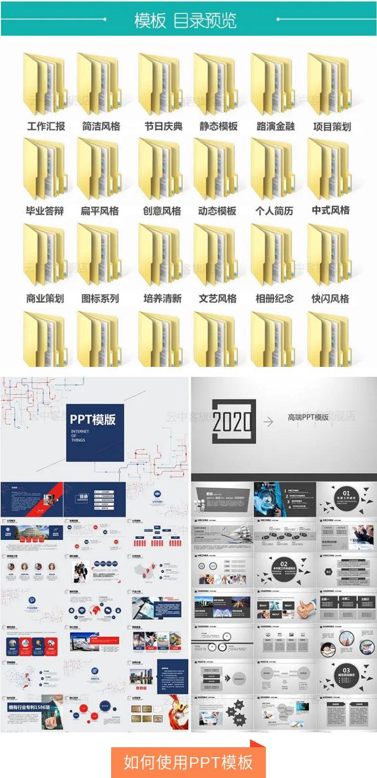 濡備綍浣跨敤ppt妯℃澘鍏嶈垂,濡備綍浣跨敤ppt妯℃澘鍋氭垚ppt