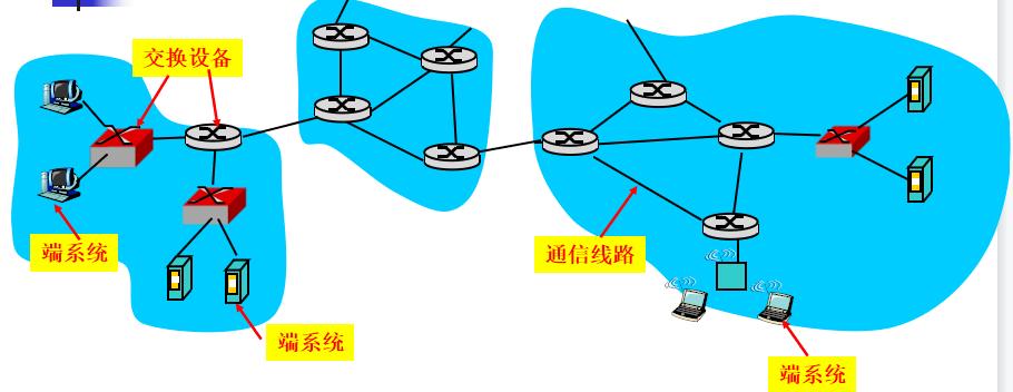 网络工程专业了解和认识,网络工程难易程度
