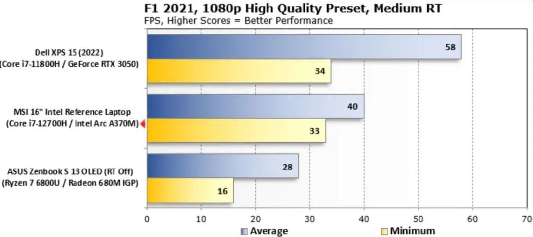 雷声大雨点小完整,雷声大雨点小系列