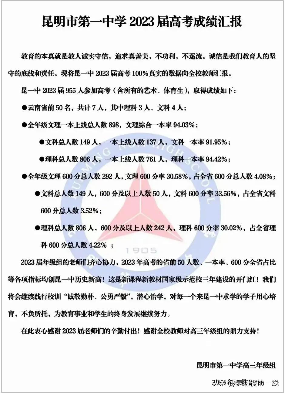 2018曲靖昆明一中高考成绩,昆明市昆一中高考成绩