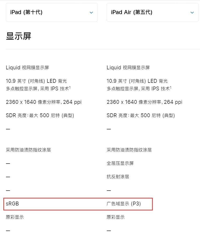 iPad 10比iPad Air便宜1200元，不仅被阉割严重，且不环保