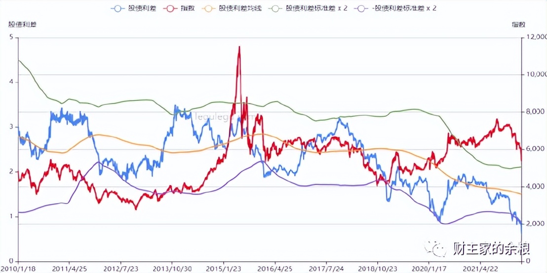 国家队清仓股一览表,国家队清仓了吗