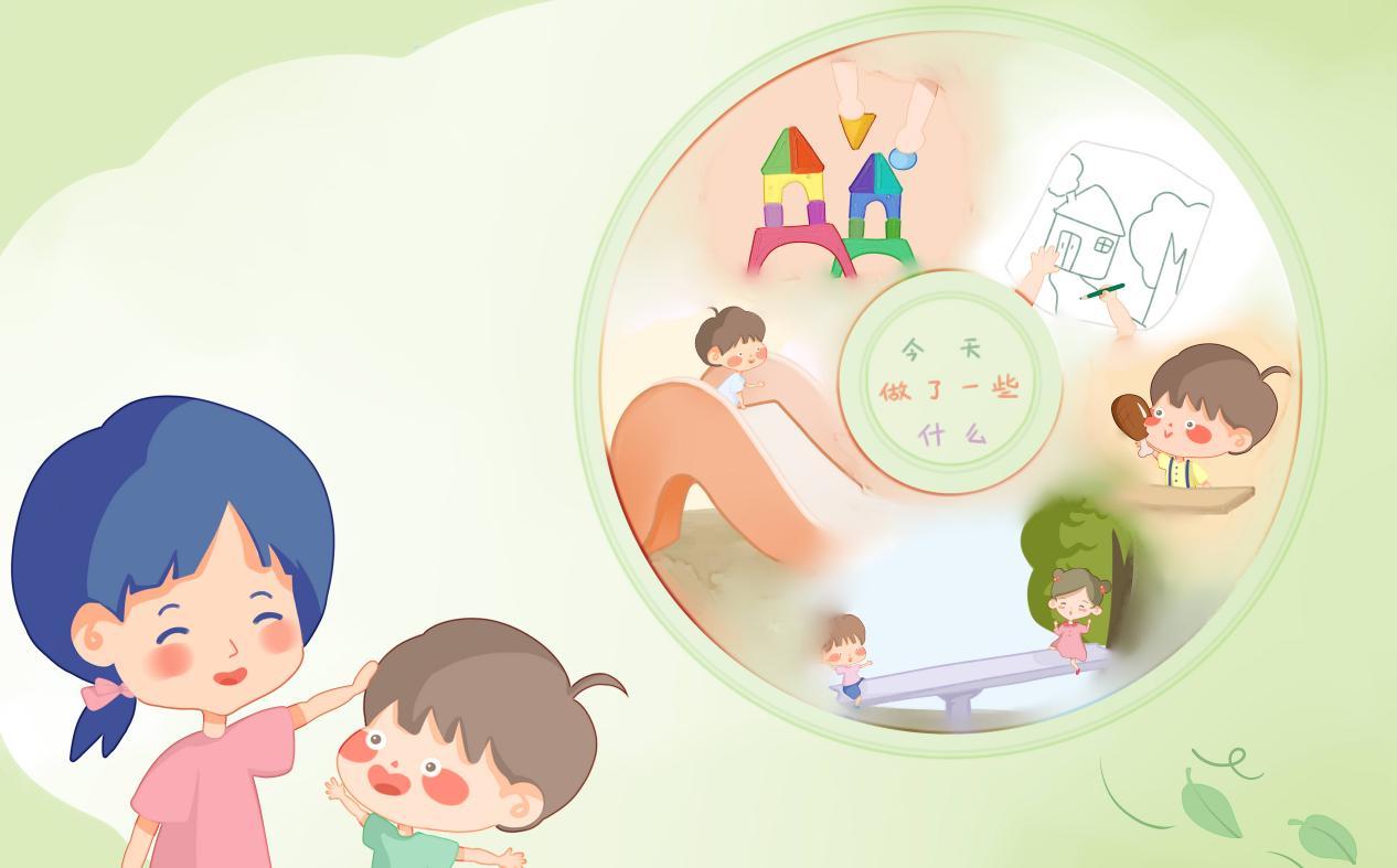 孩子从零开始学思维导图,史上最全的思维导图