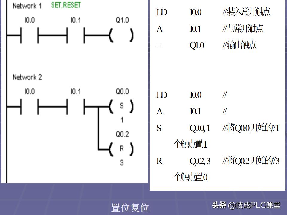 西门子PLC逻辑堆栈指令,精心收藏的plc视频教程实例