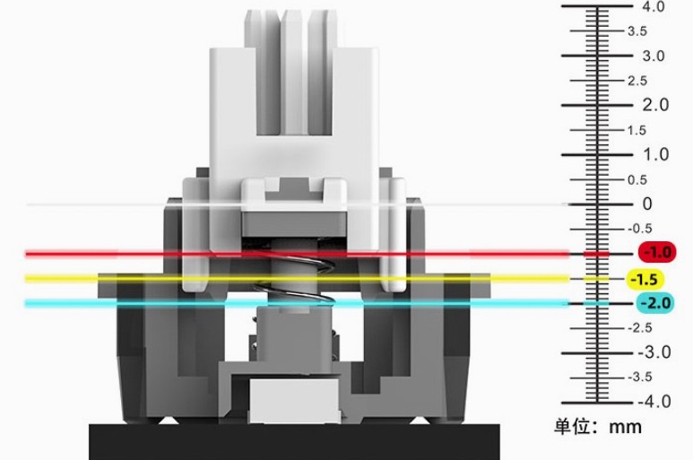 血手幽灵t98和rog游侠rx,血手幽灵t98支持热插拔吗