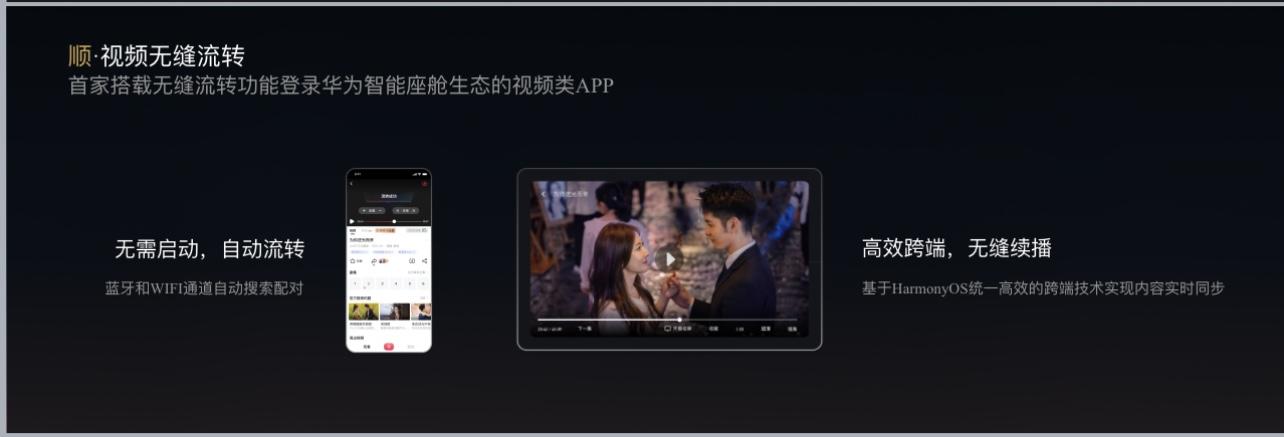 沉浸式体验华为鸿蒙座舱,华为m5鸿蒙os智能座舱