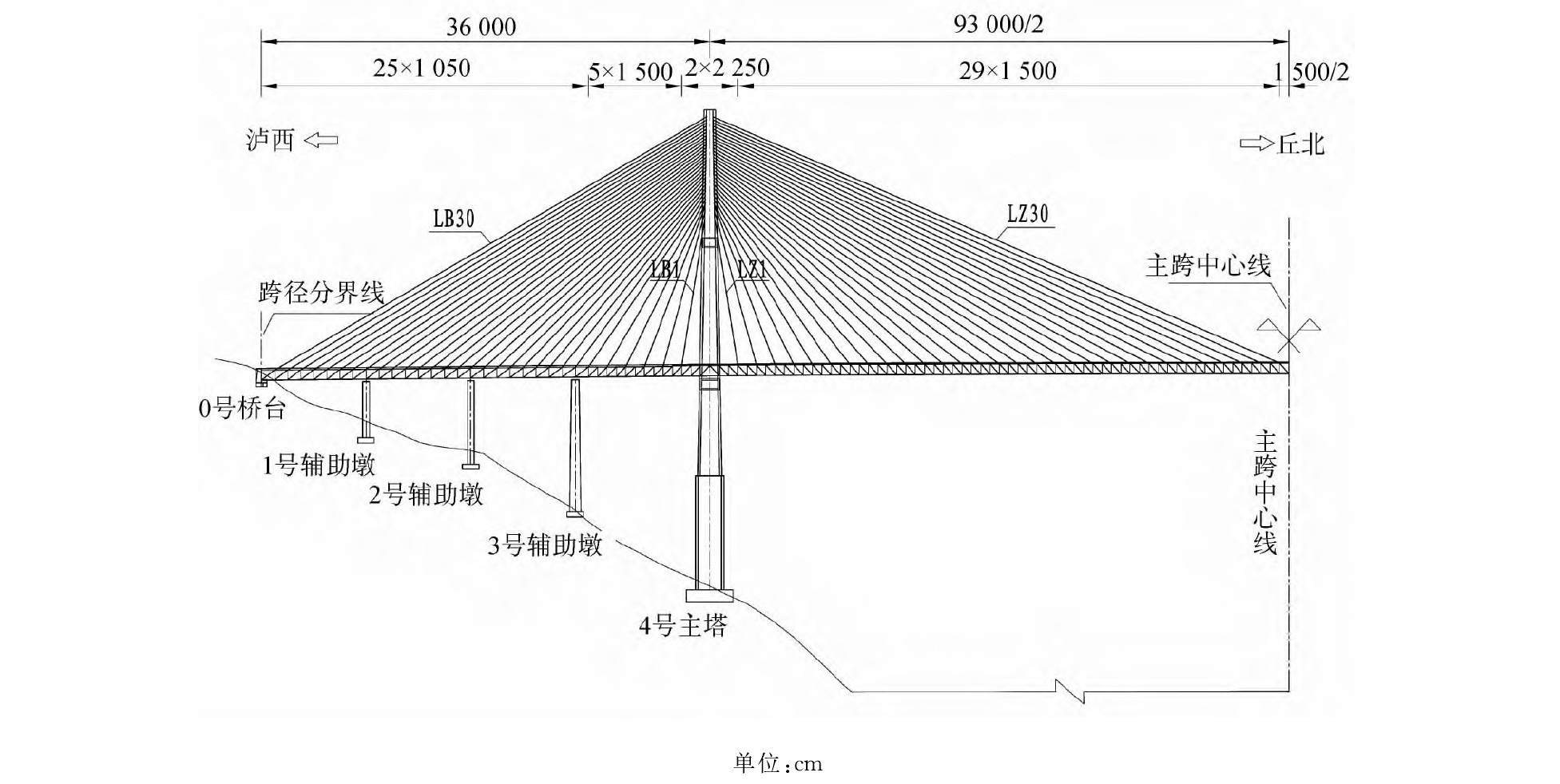 山区大跨径钢桁架斜拉桥斜拉索设计研究