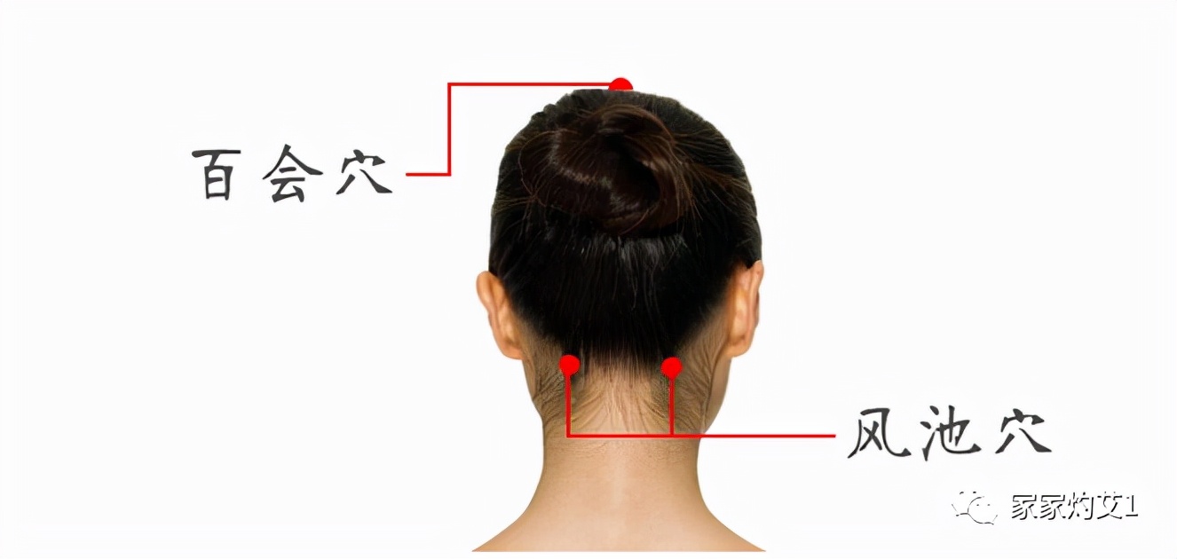 艾灸治疗高血压的方法,高血压阳气瘀阻