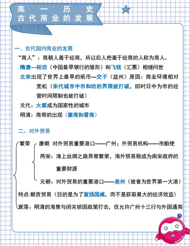 高二历史考点总结,高一历史考点必背知识点