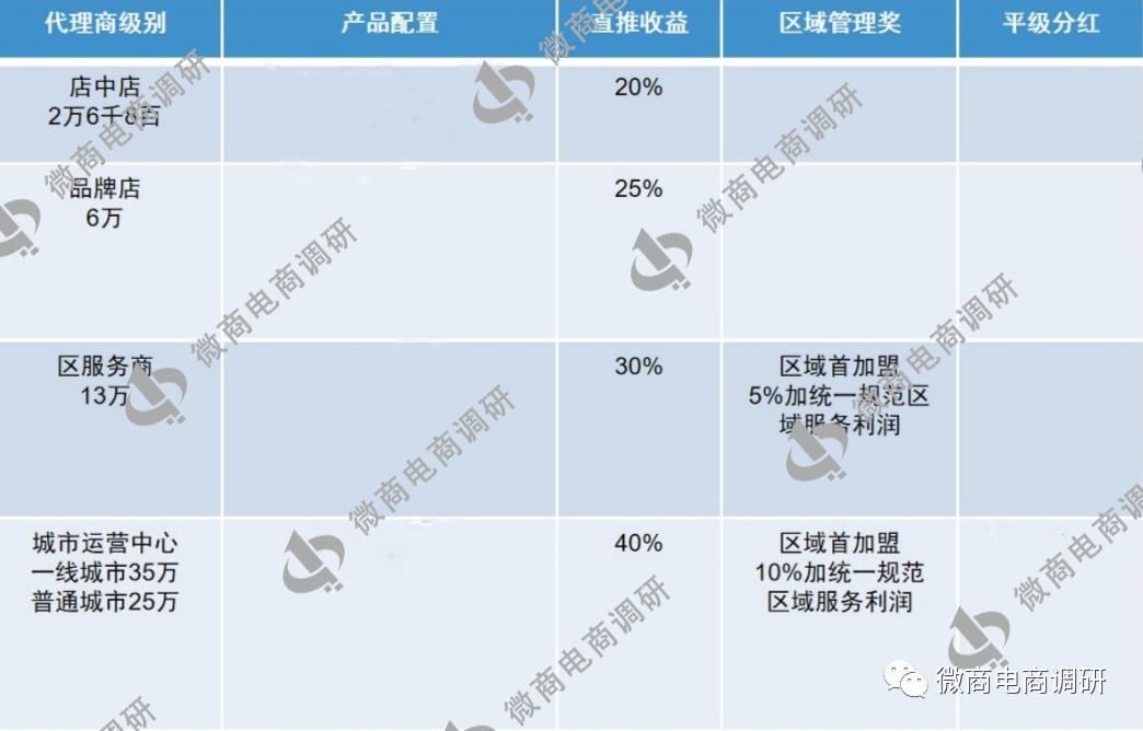 躺能量舱真的可以调理身体,躺能量舱有什么功效