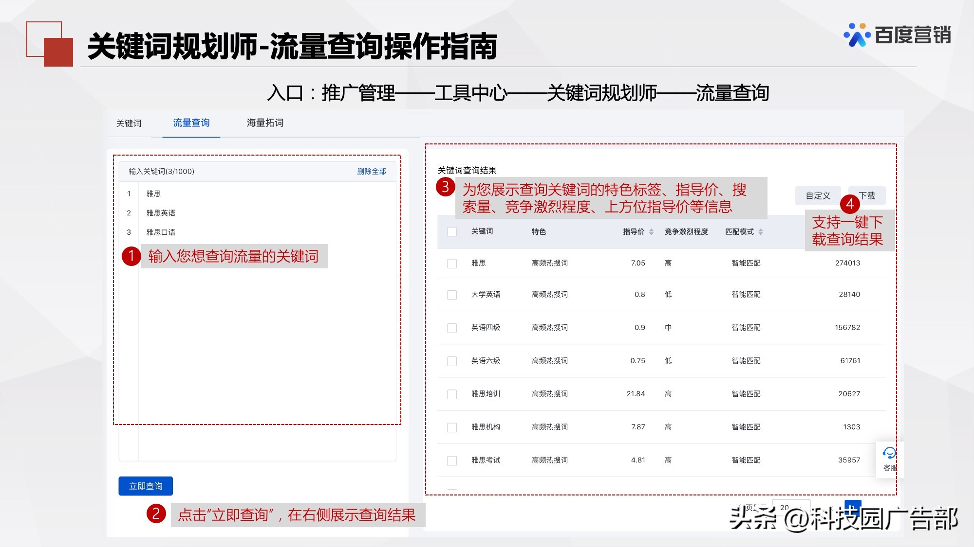 百度搜索推广关键词推荐和优化工具介绍