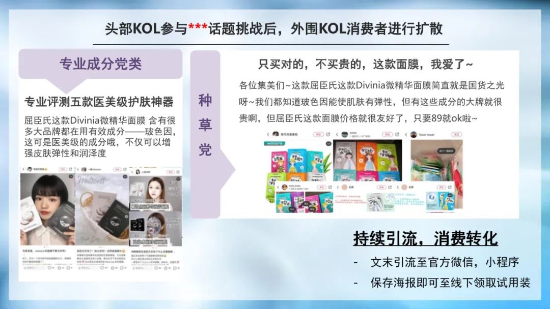 屈臣氏divinia面膜测评,divinia面膜是屈臣氏自有品牌么