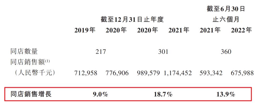 达美乐比萨小微企业,达美乐披萨买一送一外卖