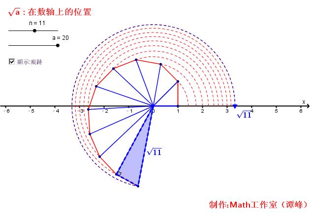 数学计算公式思维导图简单又漂亮,运算定律思维导图最简单好看数学