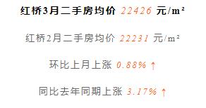 天津前十年房价走势,天津房价全国房价排名