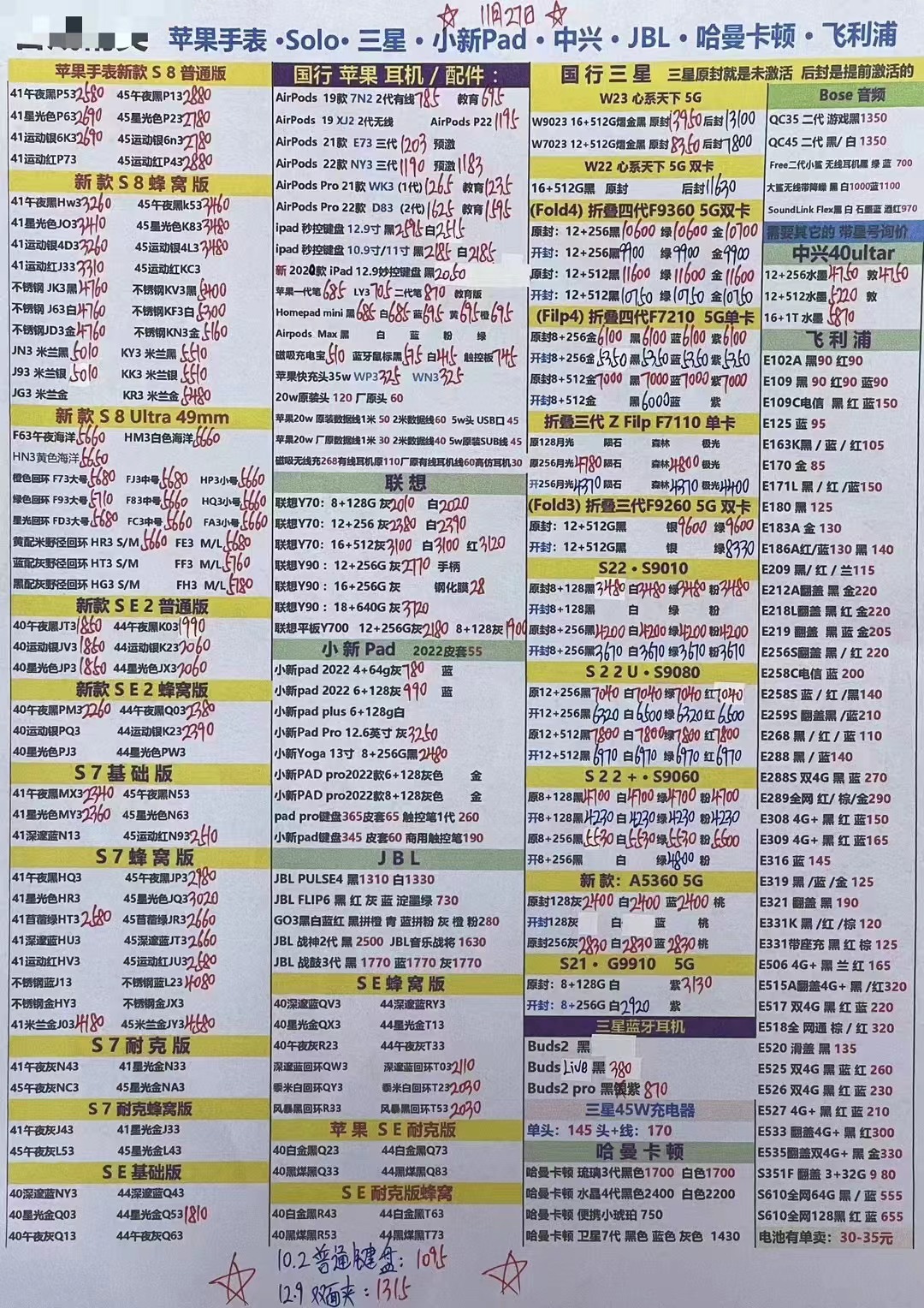11月27日华强北各品牌全新手机报价