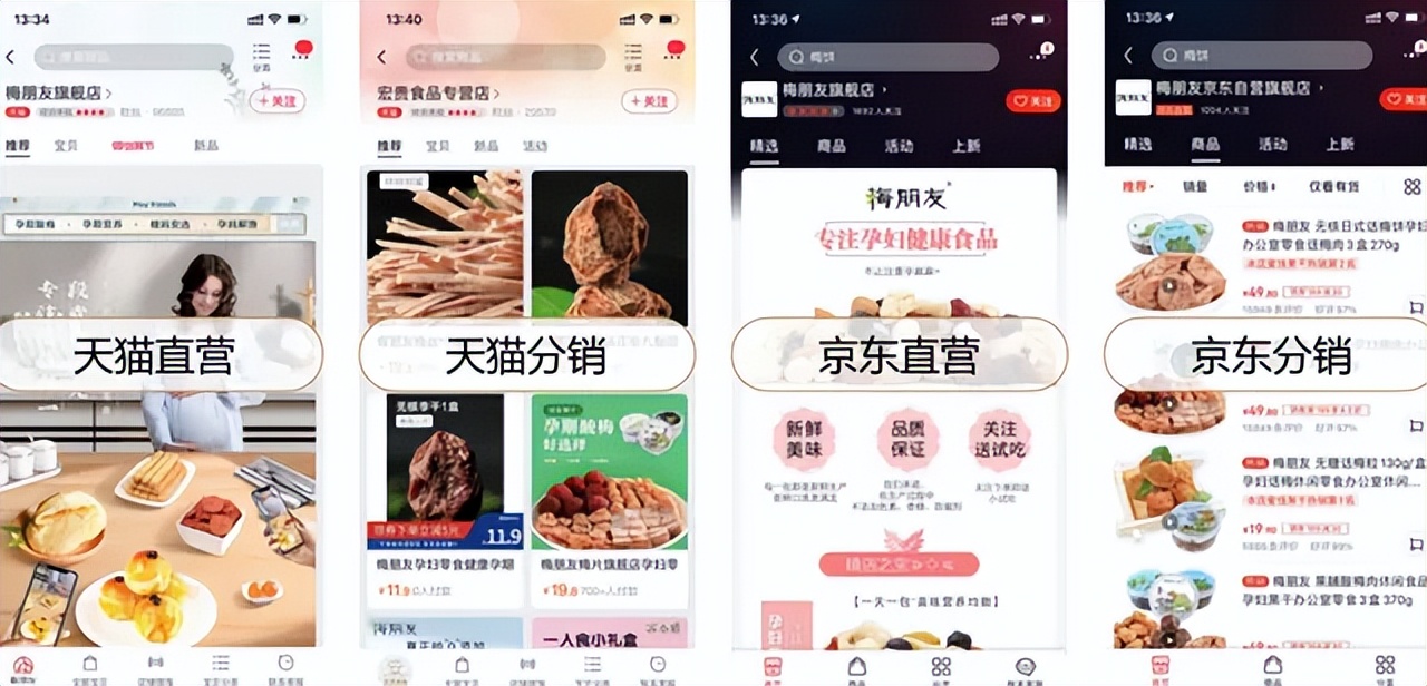 新消费品牌该如何推向市场,电商新消费平台有什么优势