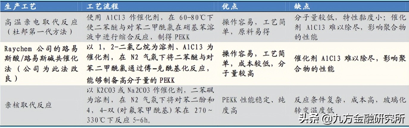 基本面有望共振的一只股票,基本面龙头行情
