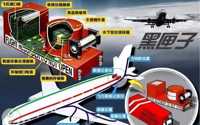 最新mu5735航班失事前情况公布,mu5735航班坠毁事故最新视频