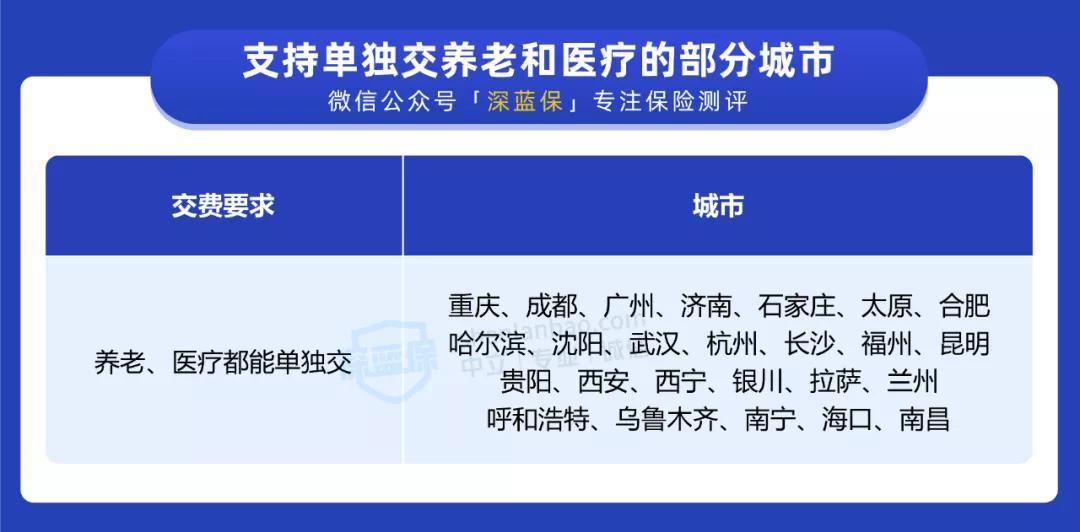 在工作地缴纳社保养老金怎么领,个人如何交社保可以领取养老金