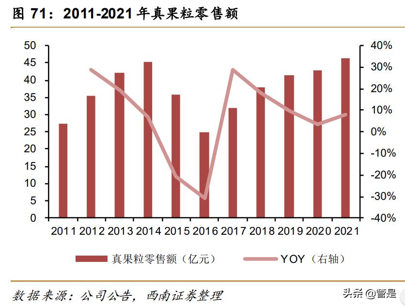 蒙牛乳业前景分析,蒙牛乳业的机遇与优势