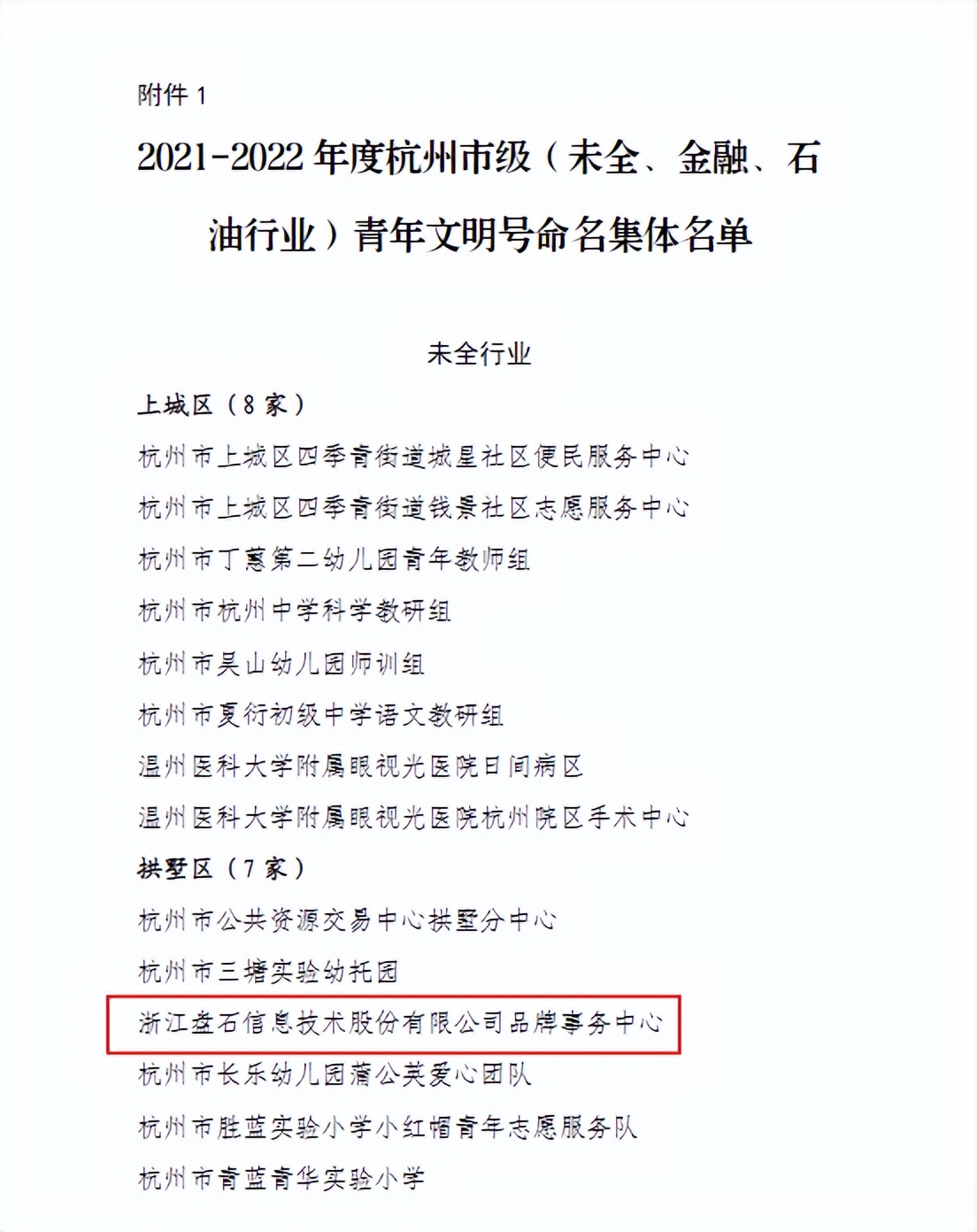 盘石荣获“2021-2022杭州市级青年文明号”称号
