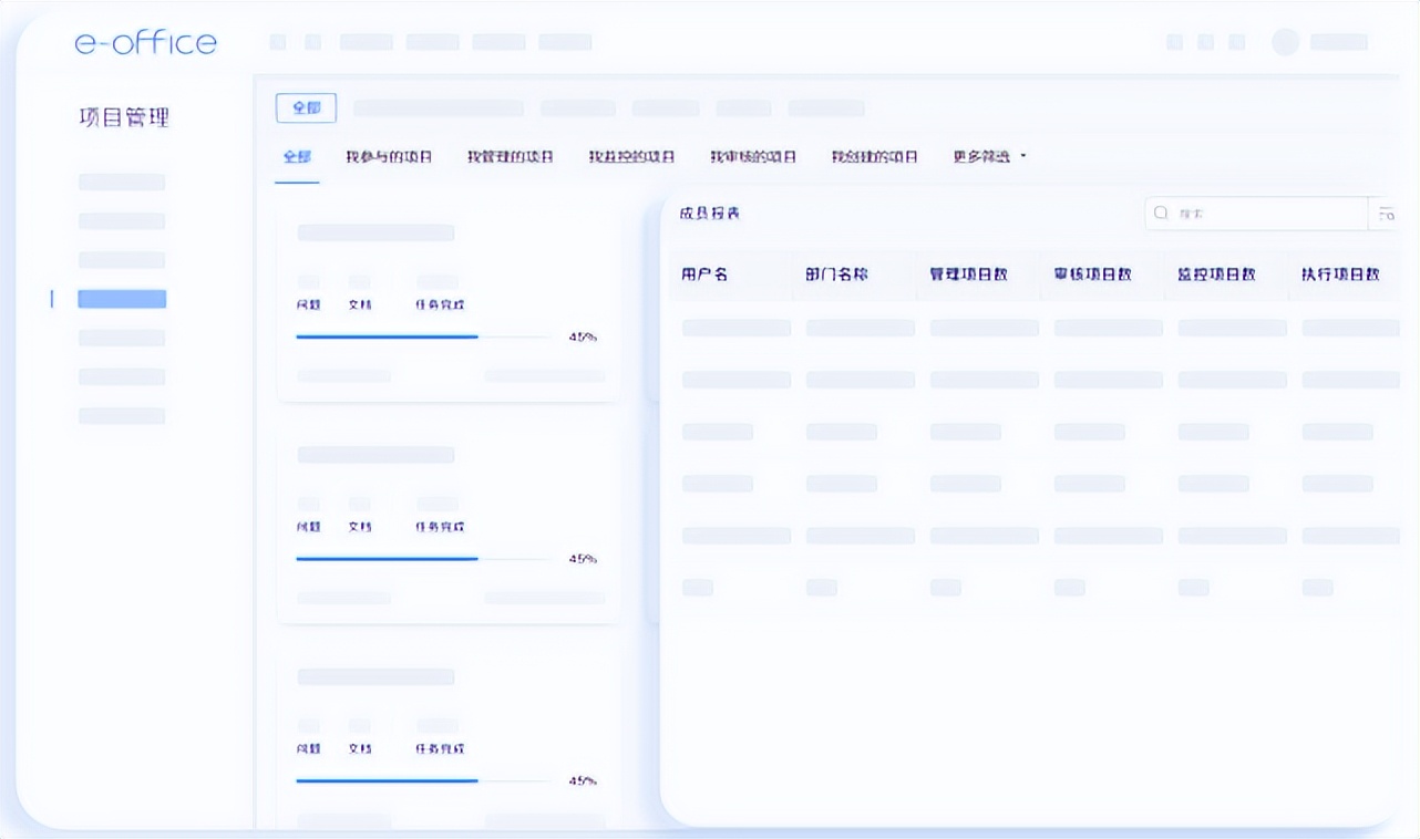 从世界杯看员工管理,世界杯足球团队协作