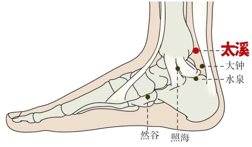 感染新冠病毒怎样在家自救,感染新冠十大症状都出现了