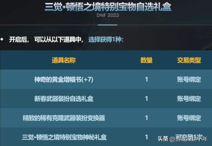 dnf新春礼包2024至尊光环如何获取,dnf新春礼包2023宠物名望