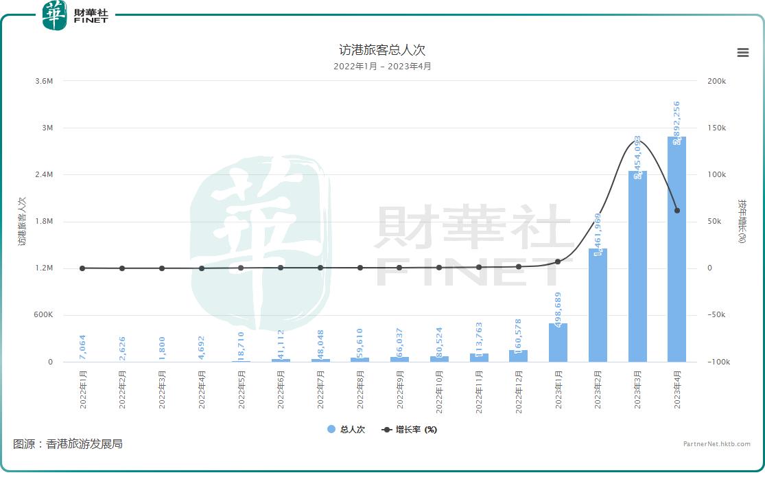 莎莎国际目标价多少,莎莎国际股票行情分析