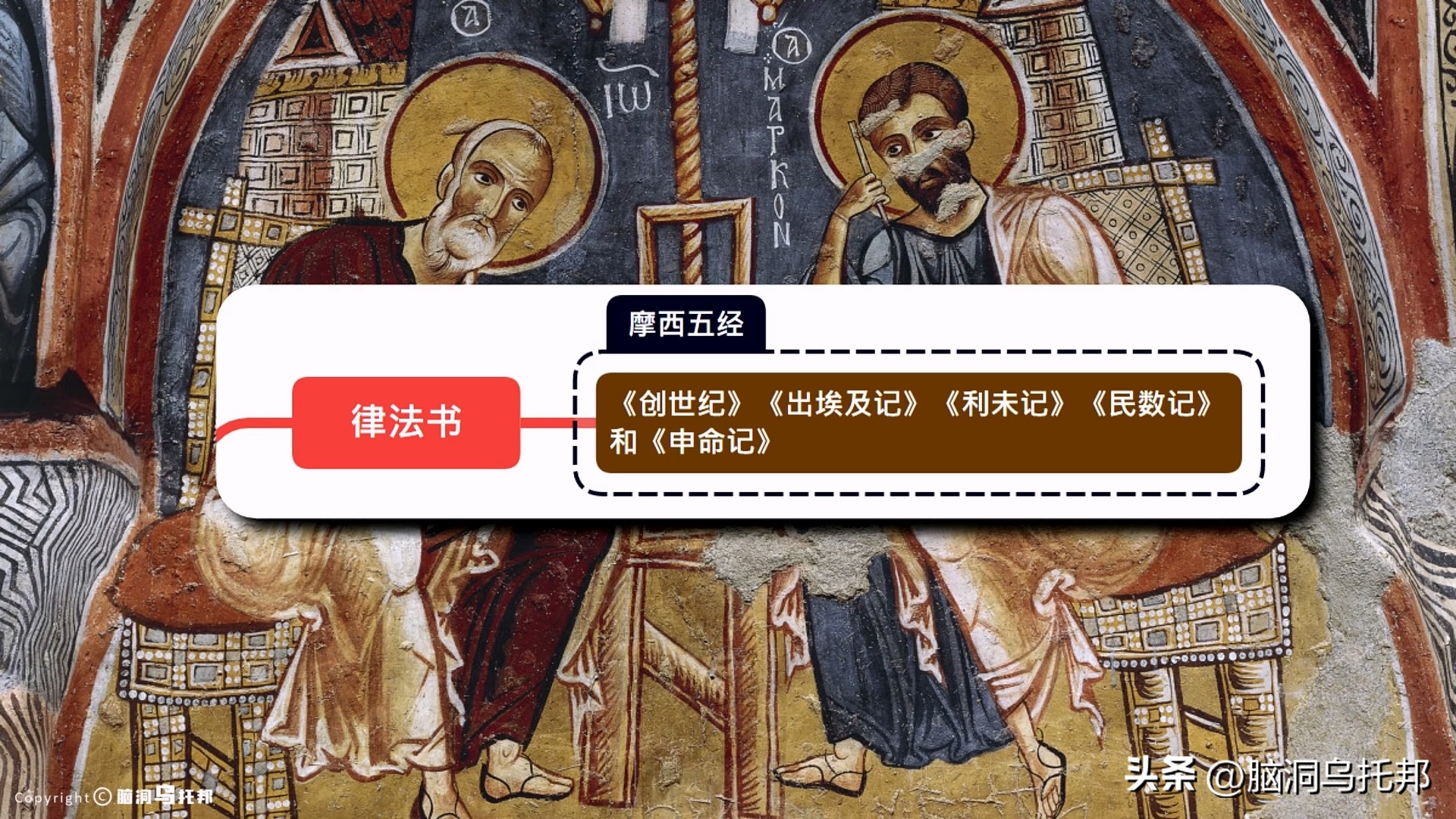 耶稣真实存在吗有史料记载吗,耶稣历史上真有其人吗