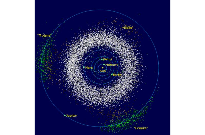 日本小行星隼鸟2号,隼鸟2号小行星采样视频