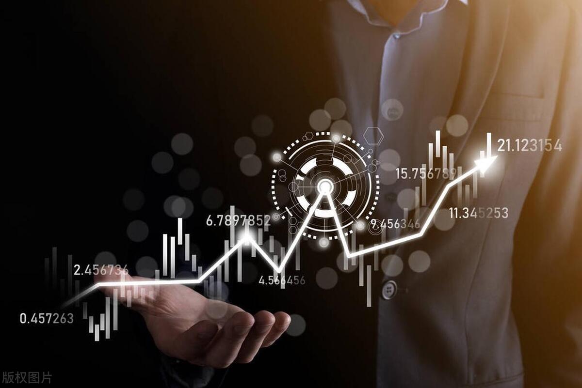 从技术分析预测股市,股市投资预测