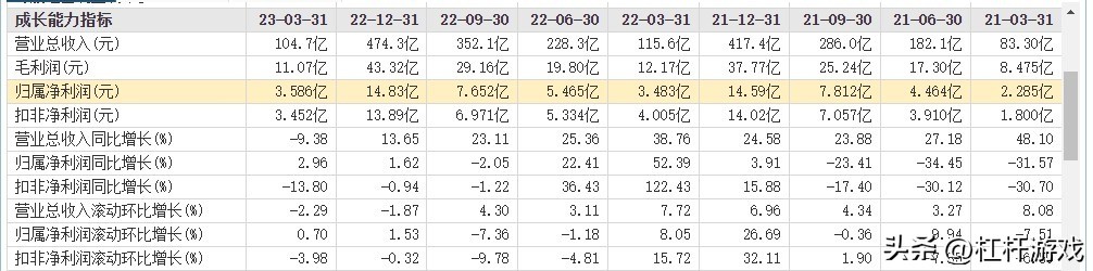 顺丰菜鸟和京东哪个物流好干,快递员顺丰四通一达和京东哪个好